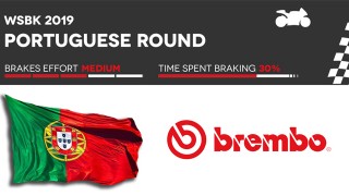 Brembo: ai raggi X l’impegno dei sistemi frenanti delle derivate di serie all’Autódromo Internacional do Algarve.