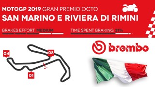 Brembo svela il GP San Marino 2019 della MotoGP.