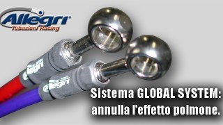 Per la tua moto scegli Allegri Tubi Freno: personalizzazione e affidabilità.