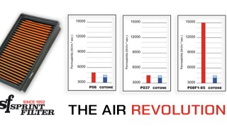 Filtro aria in poliestere Sprint Filter: aumenta le performance della tua auto.